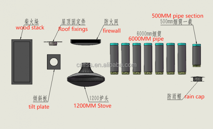Gaskamin met houtverbranding, opgehangen, opgehangen, binnenkamin met staal, op maat, met zwarte verf 7
